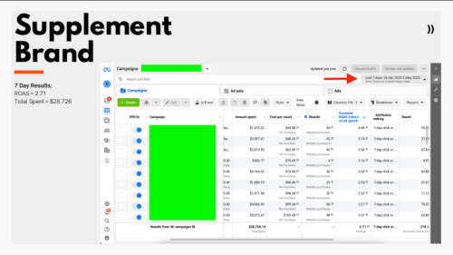 Supplement brand case study 7 days