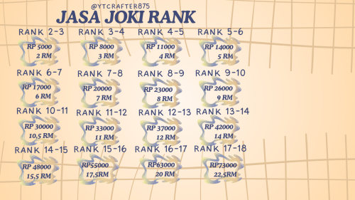 jasa joki rank!