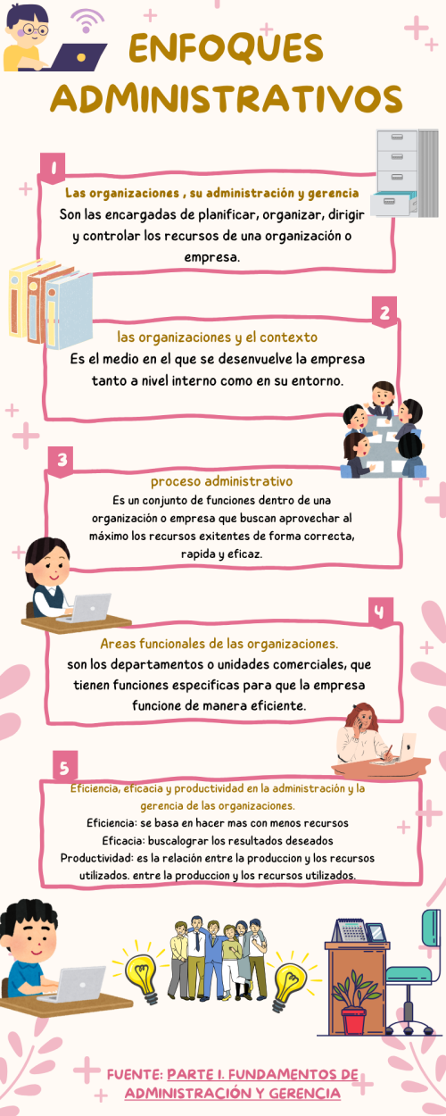 infografia de salud mental ilustrado beige