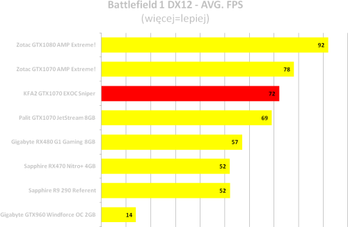 Bf1 Diagram