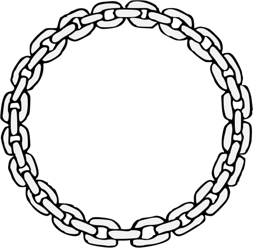 Annulet Of Chain Deco Border Circle Frame Vector