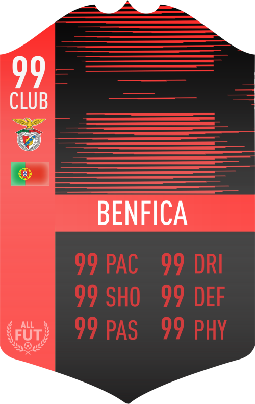 Benfica Pre Made Player Card Scoreboard