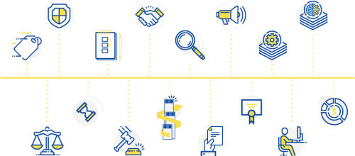 A Timeline Of Electronic Discovery Electronic Discovery