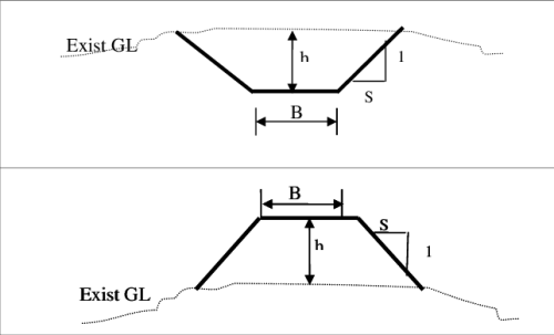 Typical Cross section For Cutting And Filling Of Road Side Slope Of Road