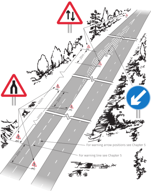 Traffic Signs Manual Chapter 4 Figure 5 2 British Road Signs