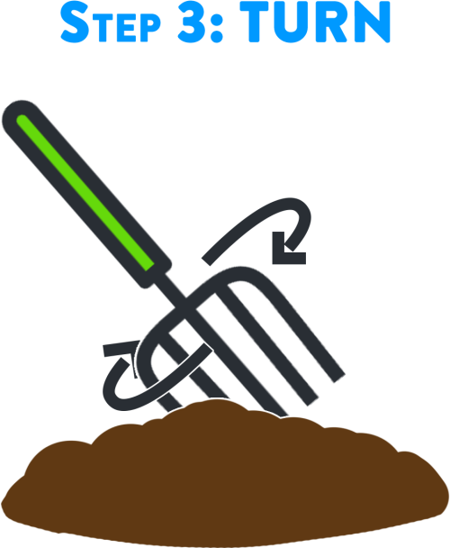 Turn Compost Pile Every Other Day Compost Icon Png