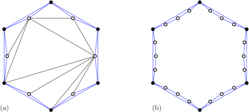 A) Double Circle Of Size 12. (b) A Generalized Configuration. Plot