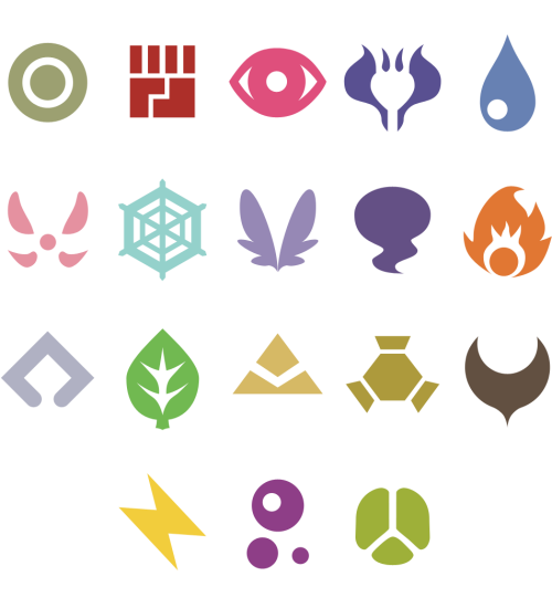 77kib, 1024x1126, Pokemon Types Official In Game Symbols